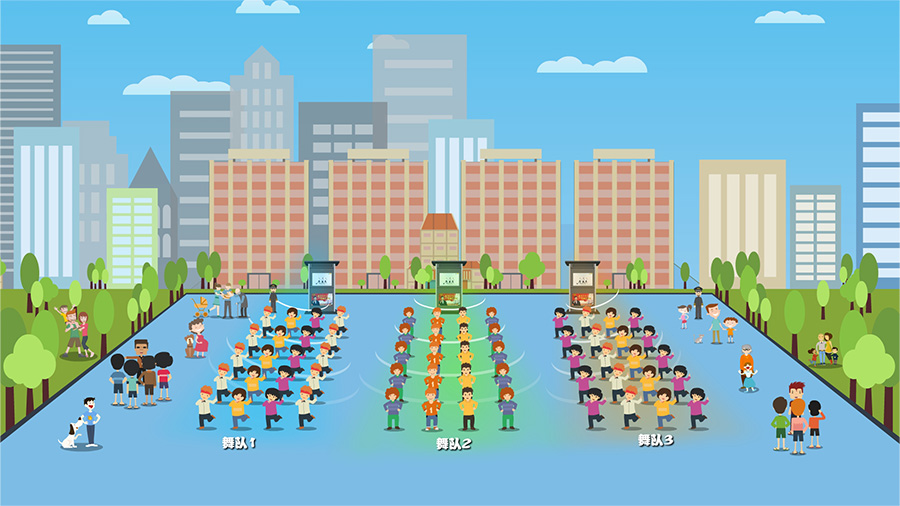 智慧廣場舞系統(tǒng)對發(fā)聲范圍進(jìn)行精準(zhǔn)控制