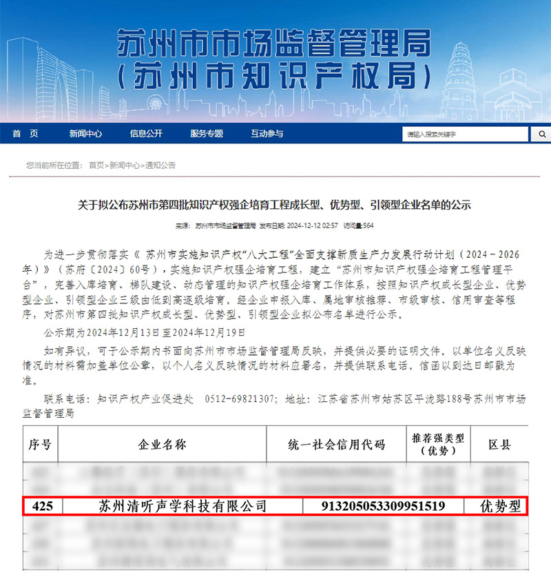 清聽聲學憑借卓越的知識產權管理與創新能力,成功入選“優勢型企業”。