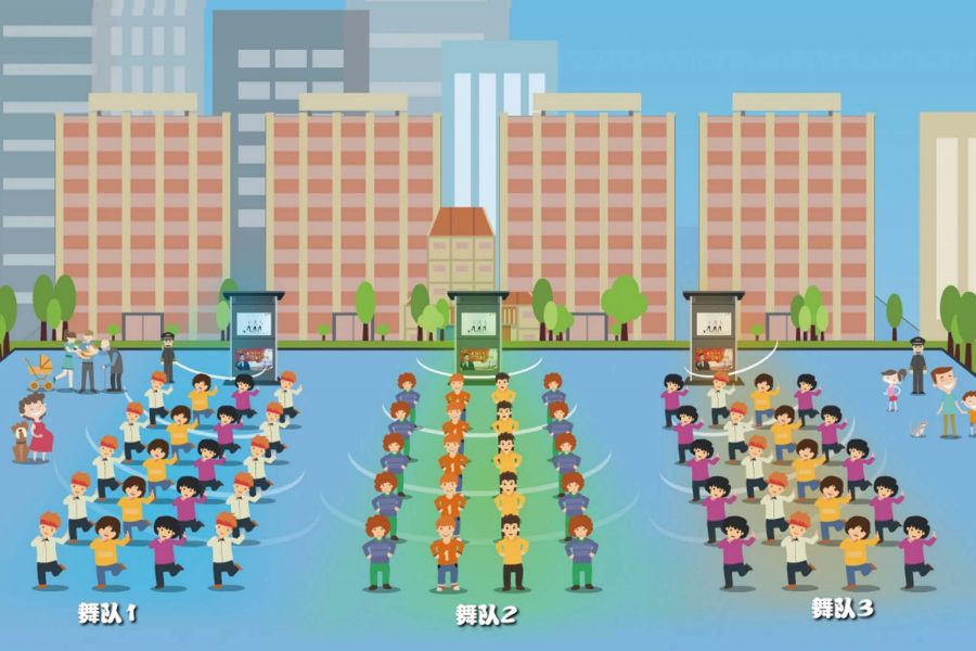 清聽聲學(xué)智慧廣場(chǎng)舞系統(tǒng)分區(qū)效果示意圖
