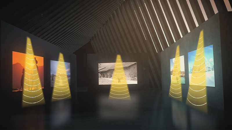 展覽館定向音響，聲場(chǎng)分區(qū)示意圖