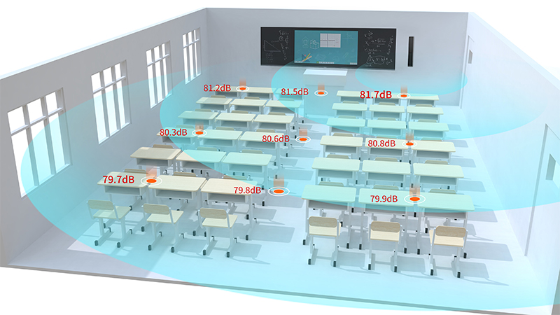 教室均衡聲場系統(tǒng)