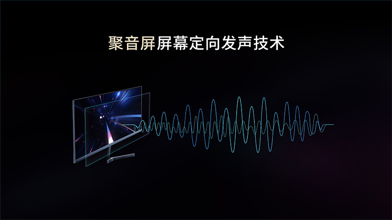 清聽(tīng)聲學(xué)聚音屏，屏幕定向發(fā)聲技術(shù)