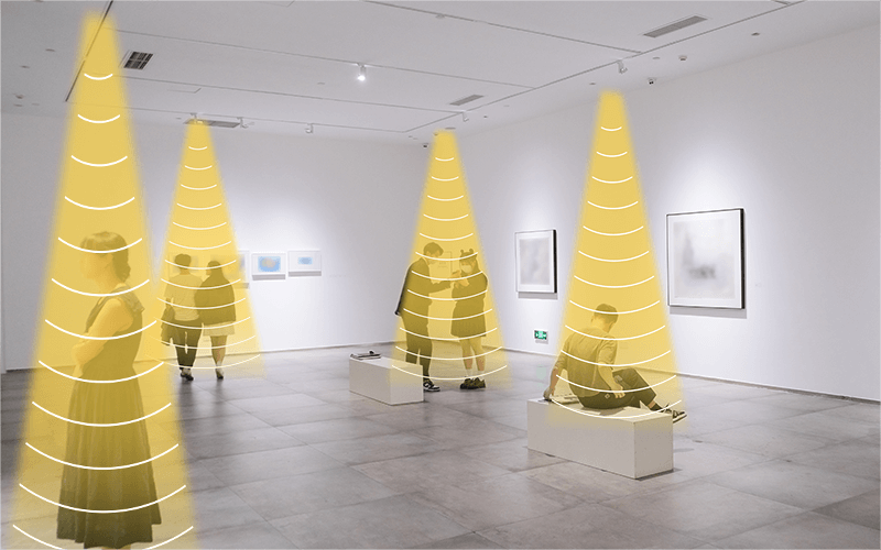 畫廊定向音箱，聲音分區示意圖