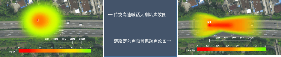 道路定向聲預(yù)警系統(tǒng)